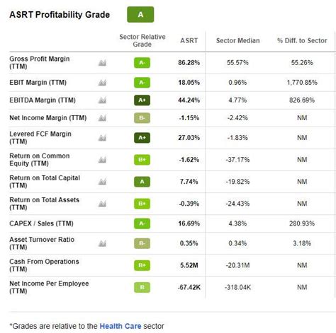 what stocks are the cheapest right now